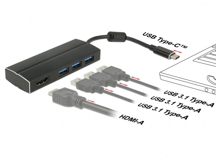 DeLOCK 63931 USB-Hub – USB-C, 1× HDMI, 3× USB-A, für Windows/Mac/ChromeOS