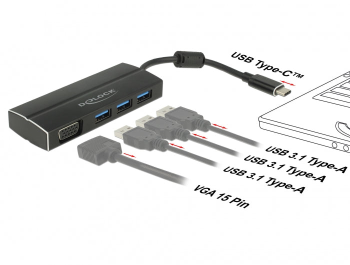 DeLOCK 63932 Multiport-Adapter – USB-C, 1× VGA, 3× USB-A, für Windows/Mac/Linux