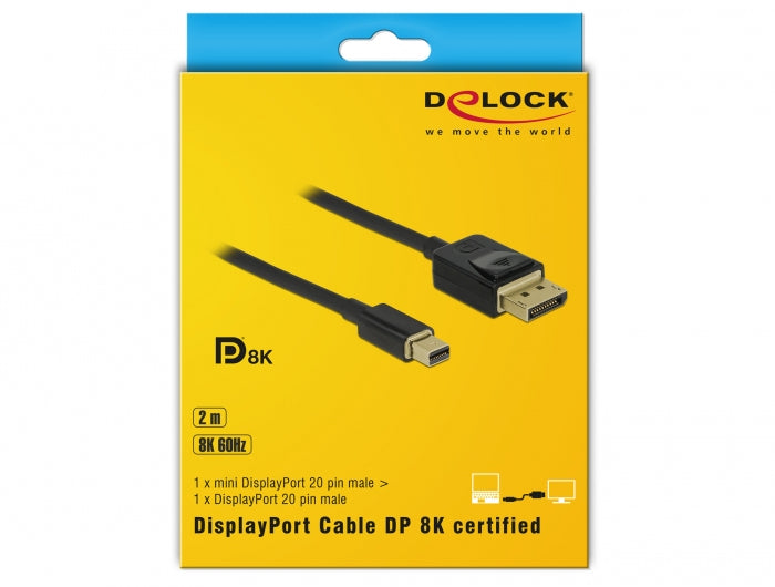 DeLOCK Mini-DisplayPort auf DisplayPort Kabel DP 1.4 8K 60 Hz – 2 m