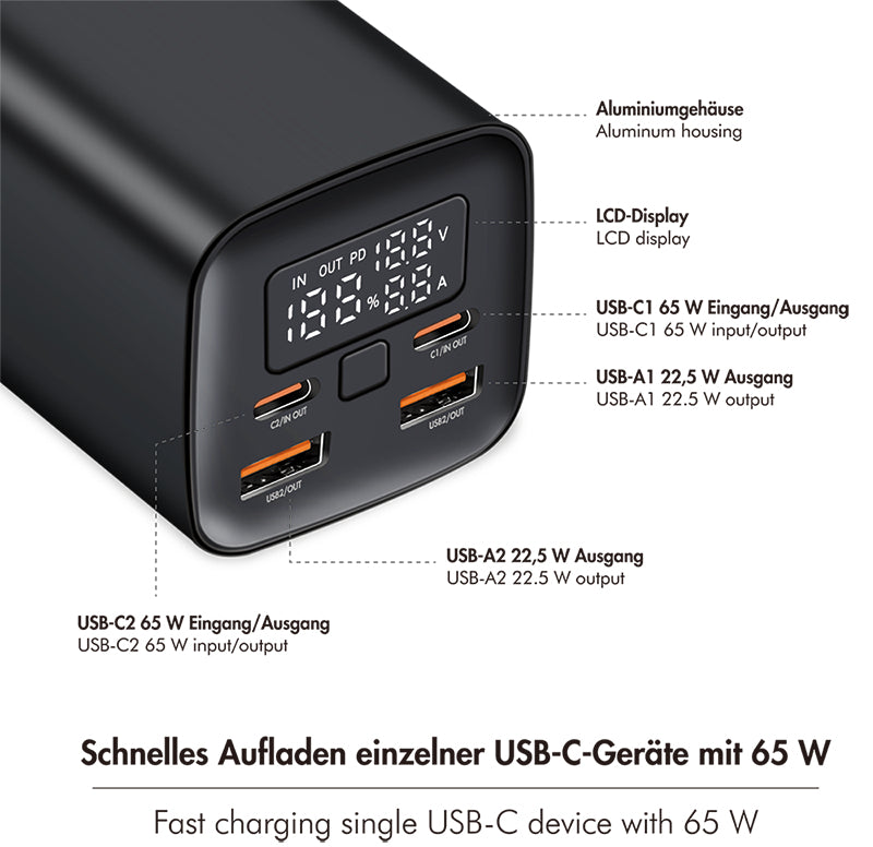 LogiLink Powerbank 20'000 mAh – 65 W PD, 2× USB-C, 2× USB-A, schwarz