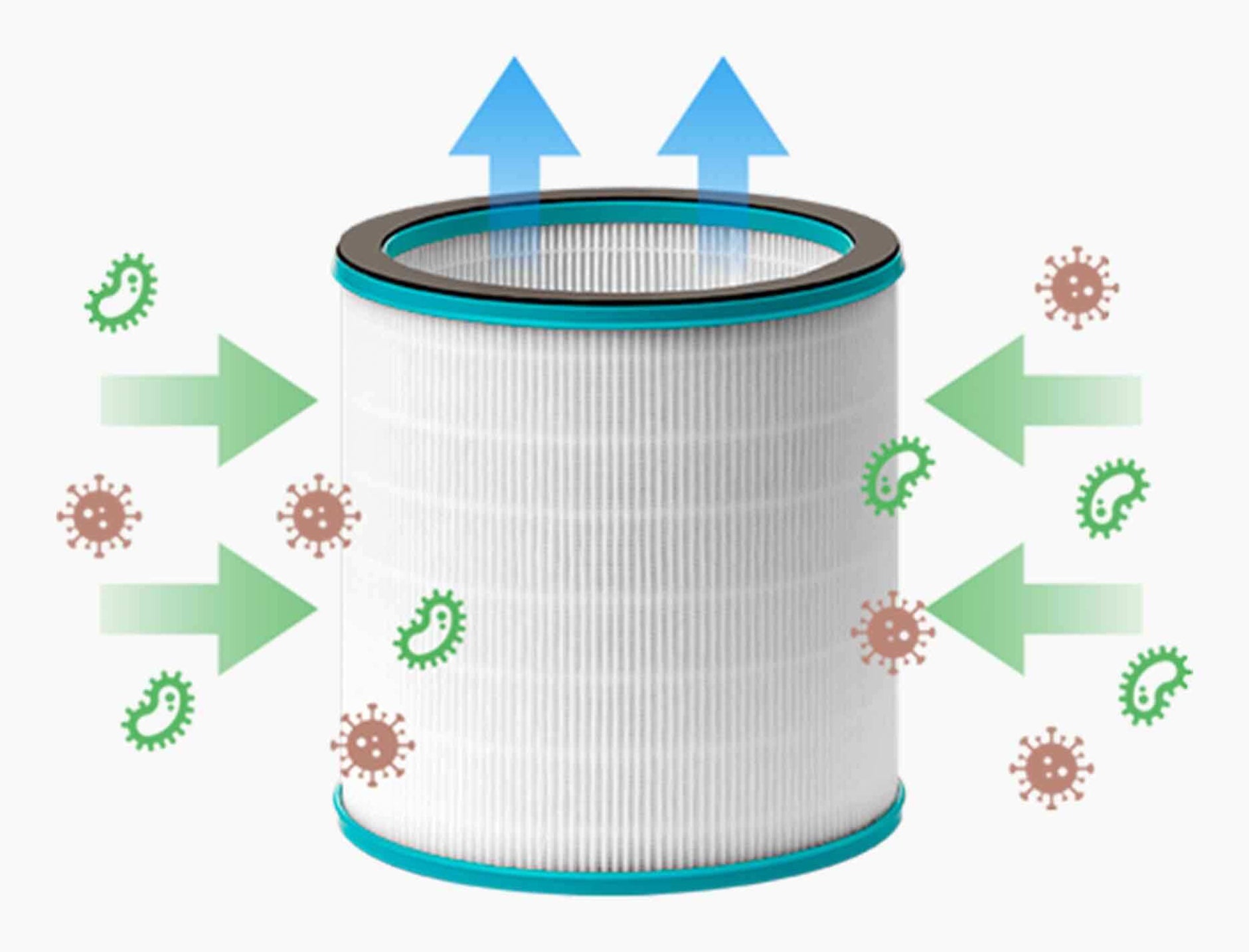 Venta HEPA-Filter – für Venta AP100