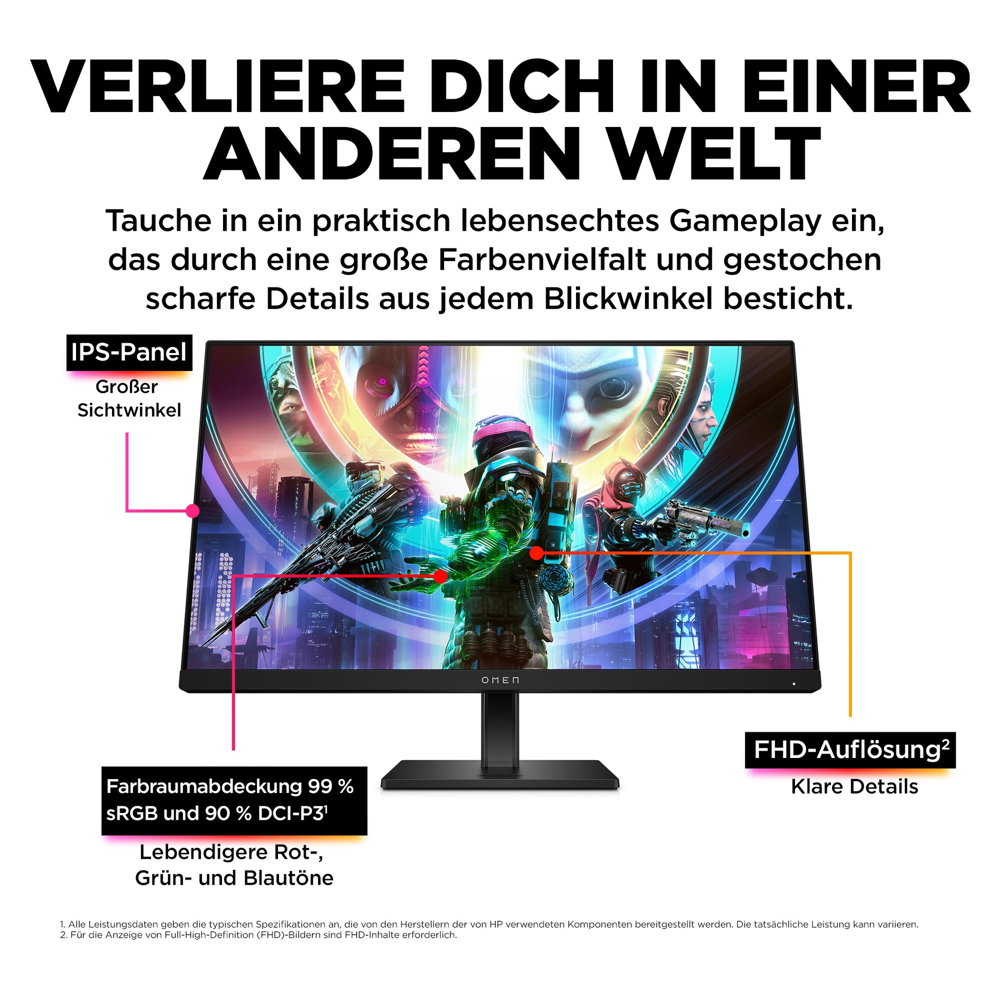 HP Monitor, 23,8", IPS, 165 Hz, 300 cd/m², AMD FreeSync Premium, VESA 100 × 100, Schwarz