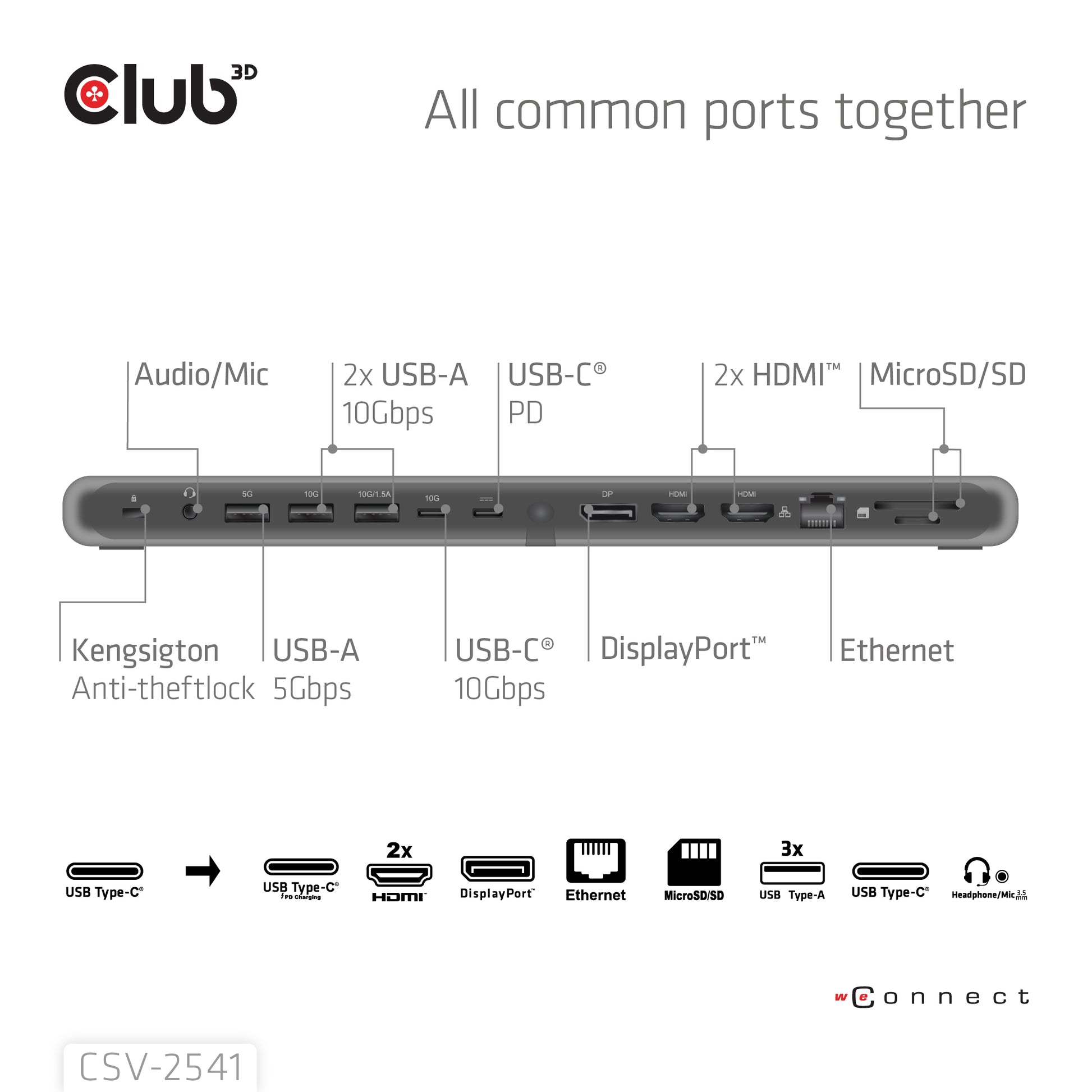 CLUB3D Club 3D CSV-2541 Dockingstation – Thunderbolt 3, 1× DP, 3× HDMI, 6× USB-A, 2× USB-C, für Windows 10/11