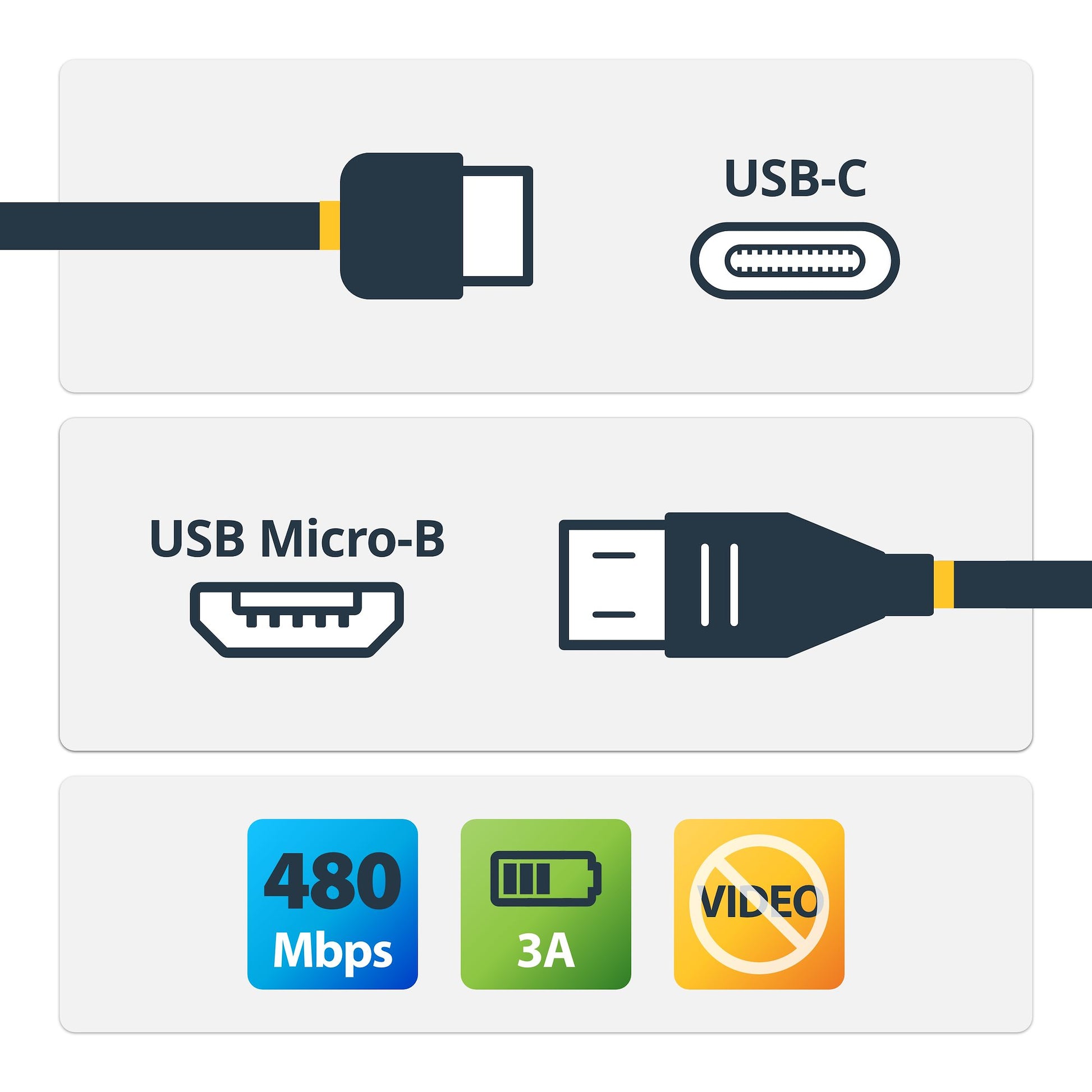 StarTech.com USB-Kabel, USB-C zu Micro-USB, 0,5 m