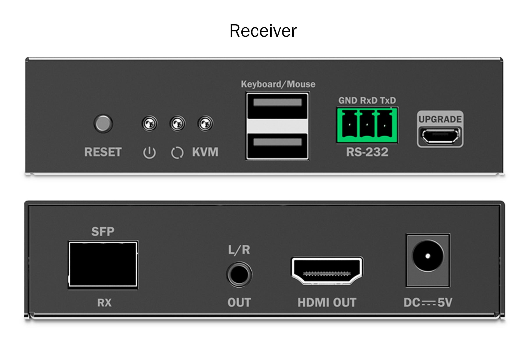 Digitus HDMI KVM-Extender über Glasfaser, bis 40'000 m, 4K (3840 × 2160), 18 Gbit/s, Set, RS-232