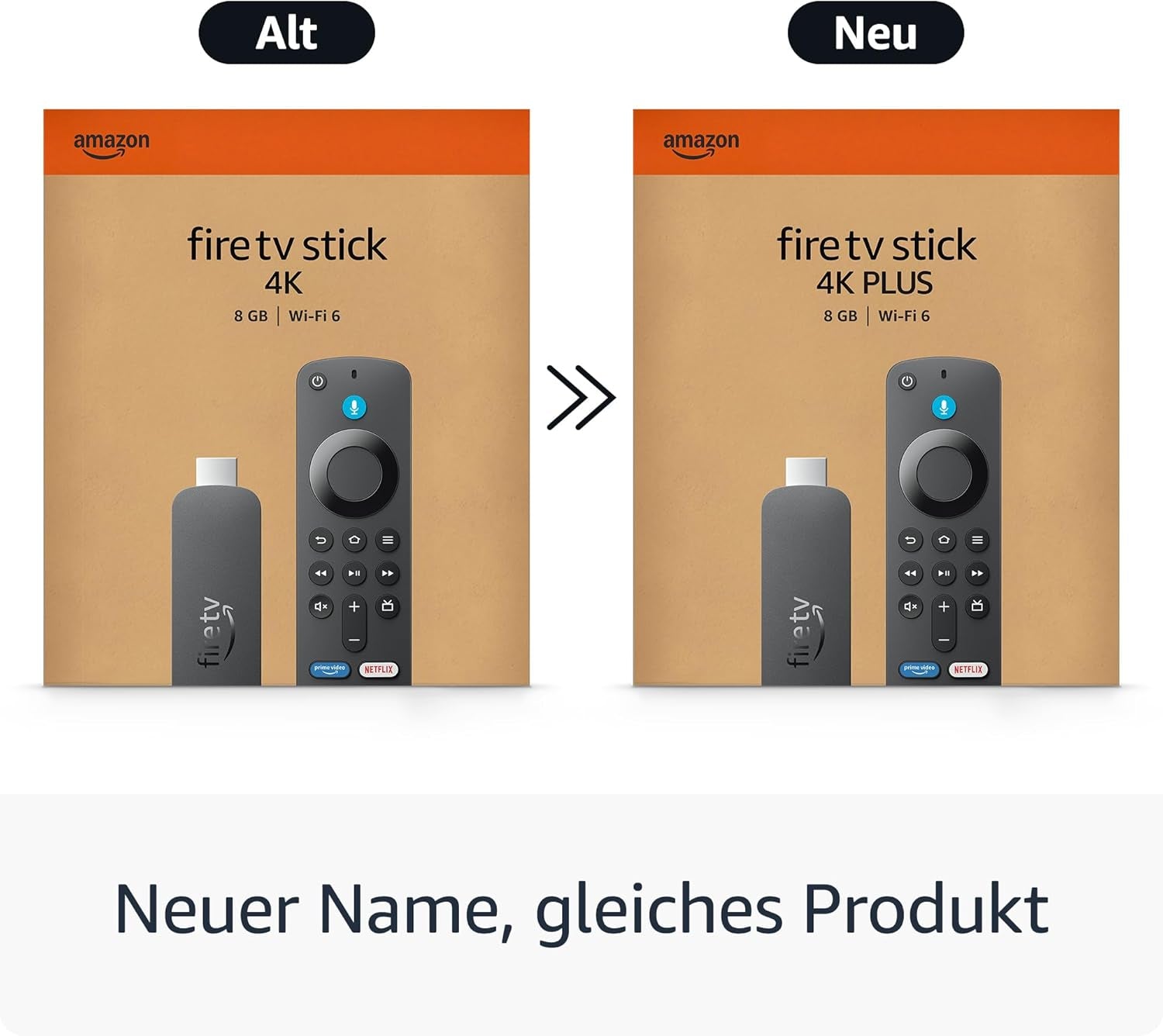 Amazon Fire TV Stick 4K Plus – Digital Signage Player, HDMI, WLAN, 4K