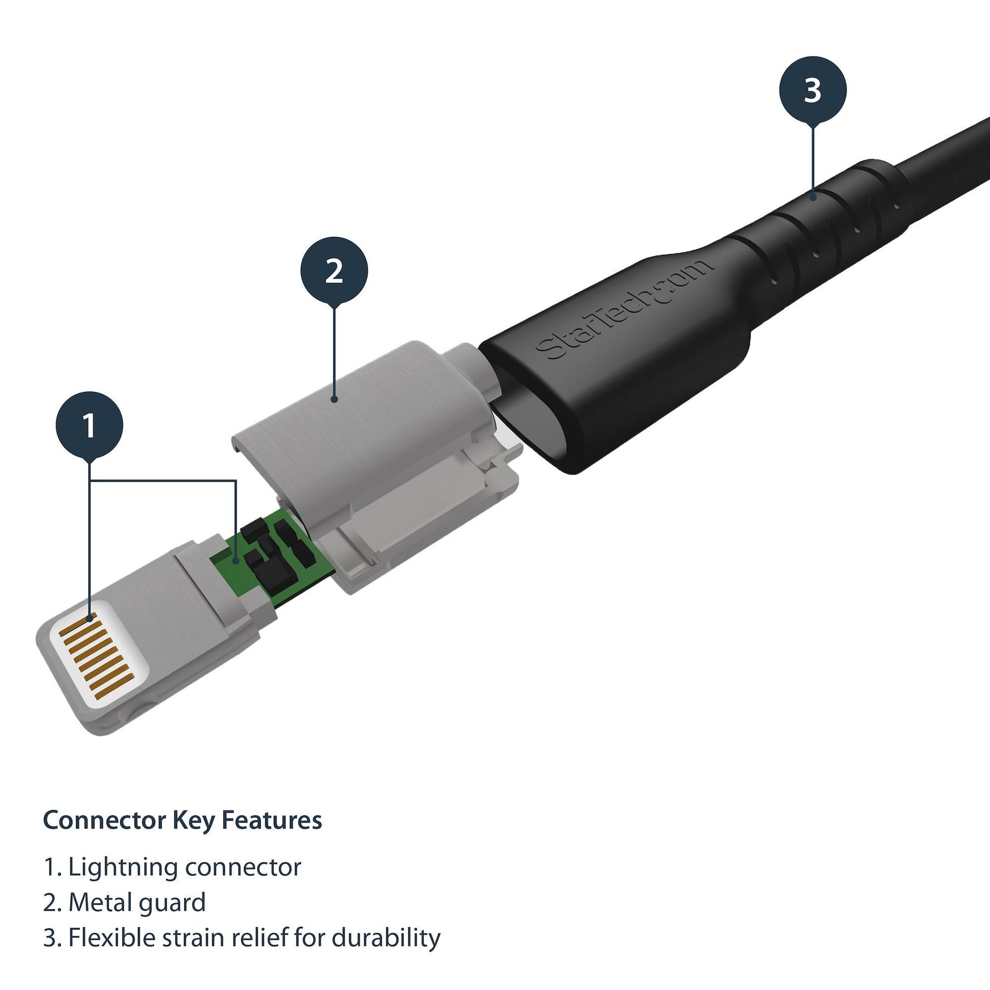 StarTech.com Daten- & Ladekabel – USB-A auf Lightning 1 m, MFi-zertifiziert, Schwarz – für iPhone/iPad