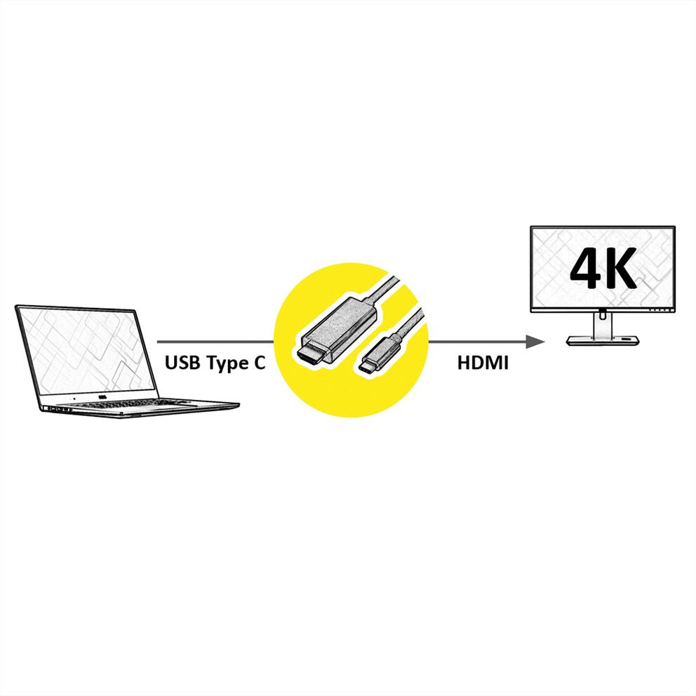 VALUE USB-C zu HDMI Kabel – 4K (3840 × 2160) @ 60 Hz, 2 m, für Geräte mit DP Alt Mode, Schwarz