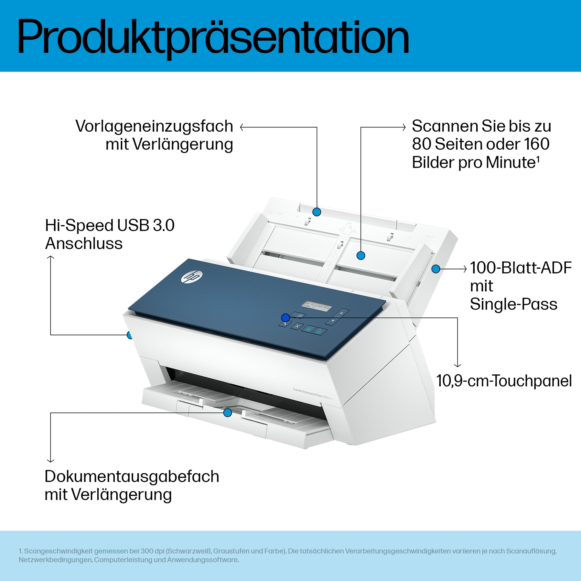 HP ScanJet Enterprise Flow 9000 s1 – Einzugsscanner, A3, Duplex, 80 Seiten pro Minute, ADF 100 Blatt, USB