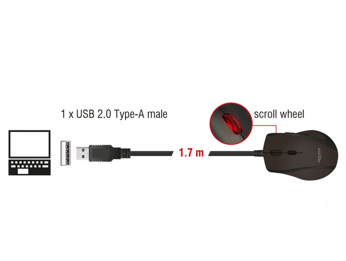 DeLOCK Ergonomische Maus – kabelgebunden, USB-A, 5 Tasten, für Linkshänder, schwarz