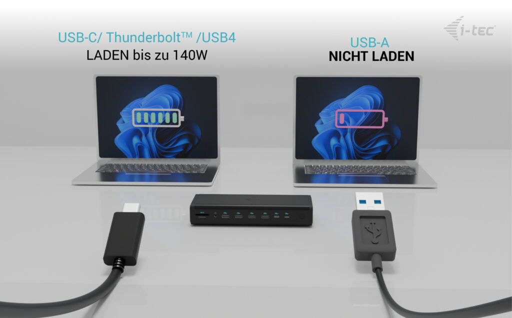 i-tec Universal 6x 4K Dockingstation – USB-C, 2× DP, 2× HDMI, 4× USB-A, 2× USB-C, 140 W PD, 2,5GbE