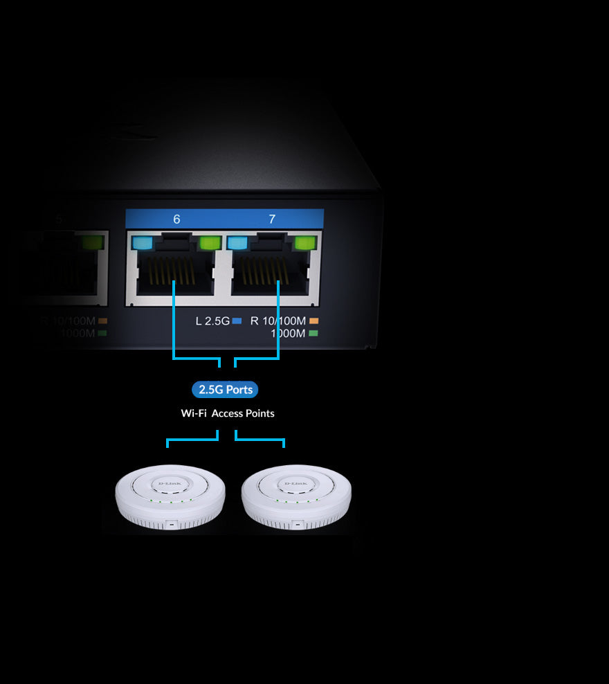 D-Link DMS-107/E – Netzwerk-Switch, Unmanaged, 7x LAN (5x GbE, 2x 2,5GbE), Schwarz