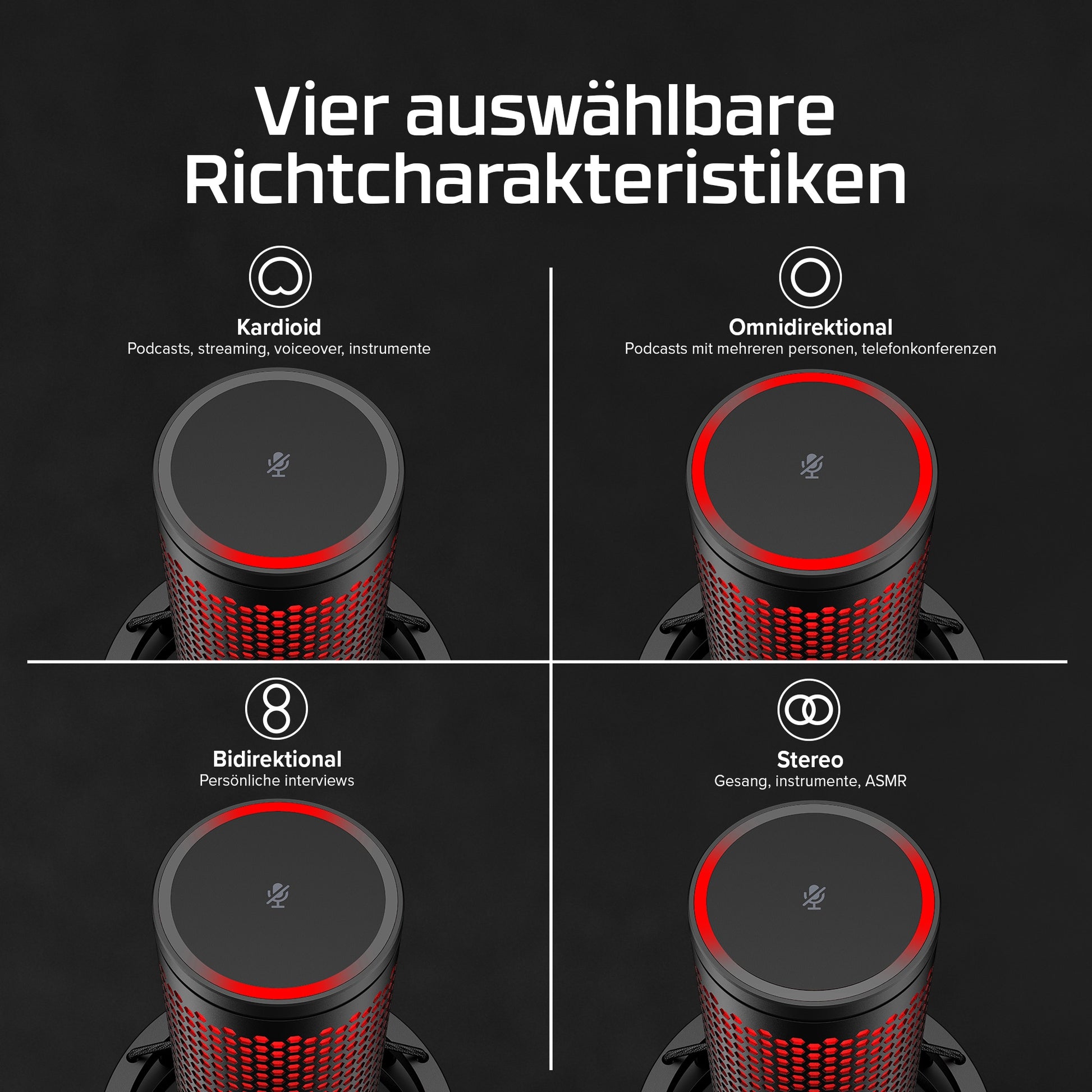 HyperX QuadCast 2 Tischmikrofon – USB-A/3,5 mm Klinke, Niere, 24 Bit/96 kHz – Schwarz