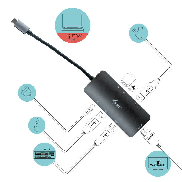 i-tec Metal Nano Dockingstation – USB-C, 1× HDMI, 3× USB-A, 100 W PD, SD/microSD, für Windows/Mac/Linux