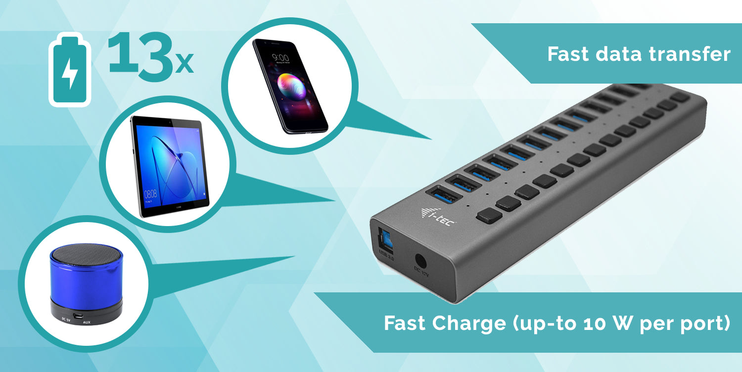 i-tec Ladegerät – 60 W, 13× USB-A, mit externem Netzteil – für Tablets, Notebooks, Ultrabooks