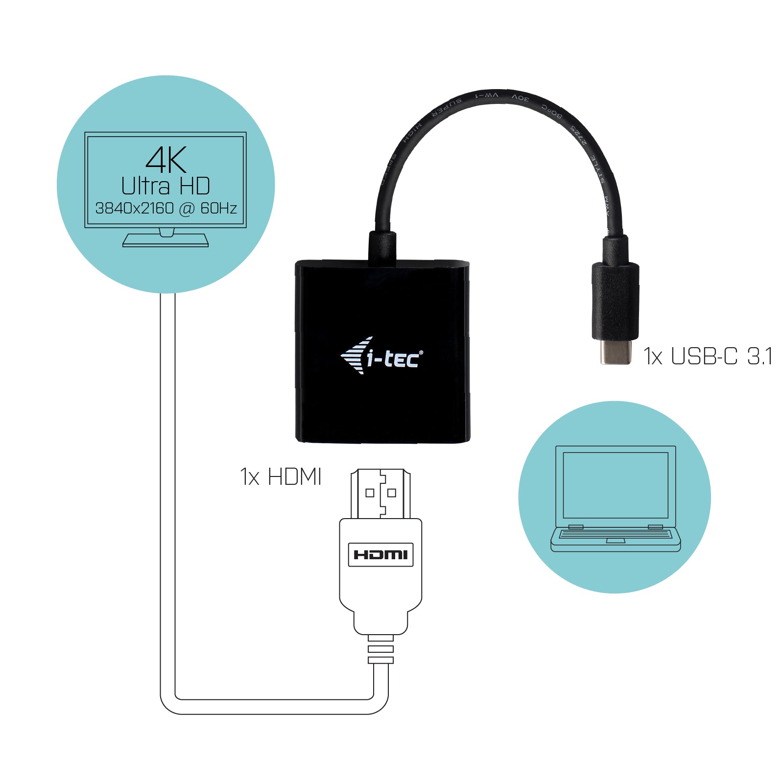 i-tec USB-C auf HDMI Adapter, 4K@60 Hz, für Thunderbolt 3