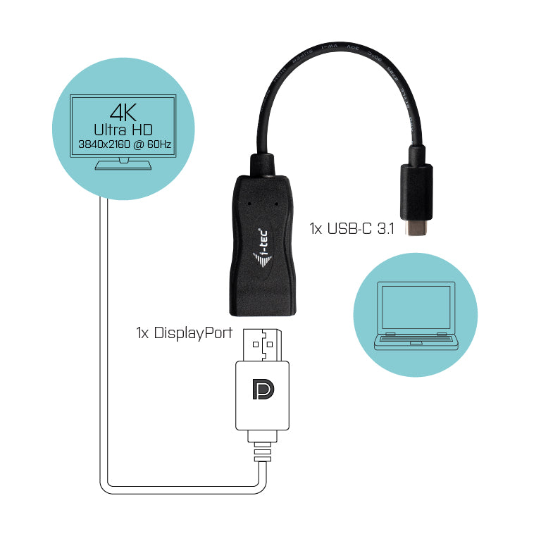I-TEC – USB-C auf DisplayPort Adapter, 4K@60 Hz, für Thunderbolt 3