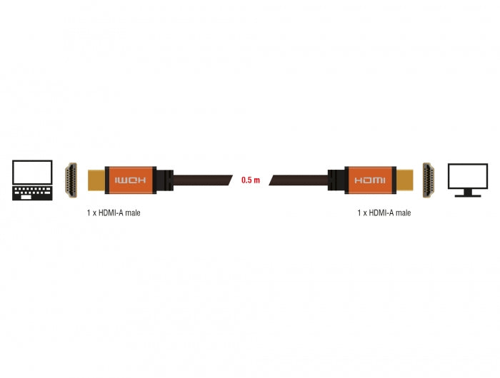 DeLOCK HDMI-Kabel, Schwarz, Gold, 85726, 1 Stück
