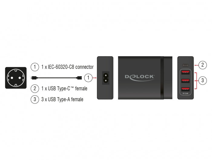 DeLOCK Ladegerät – 60 W, 1× USB-C + 3× USB-A, PD