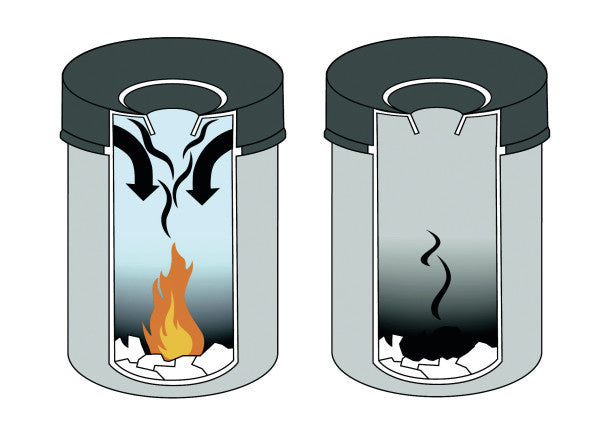 Durable Sicherheitspapierkorb Safe 330601 – 30 l – Stahl, rund – Flammenlöschkopf – schwarz