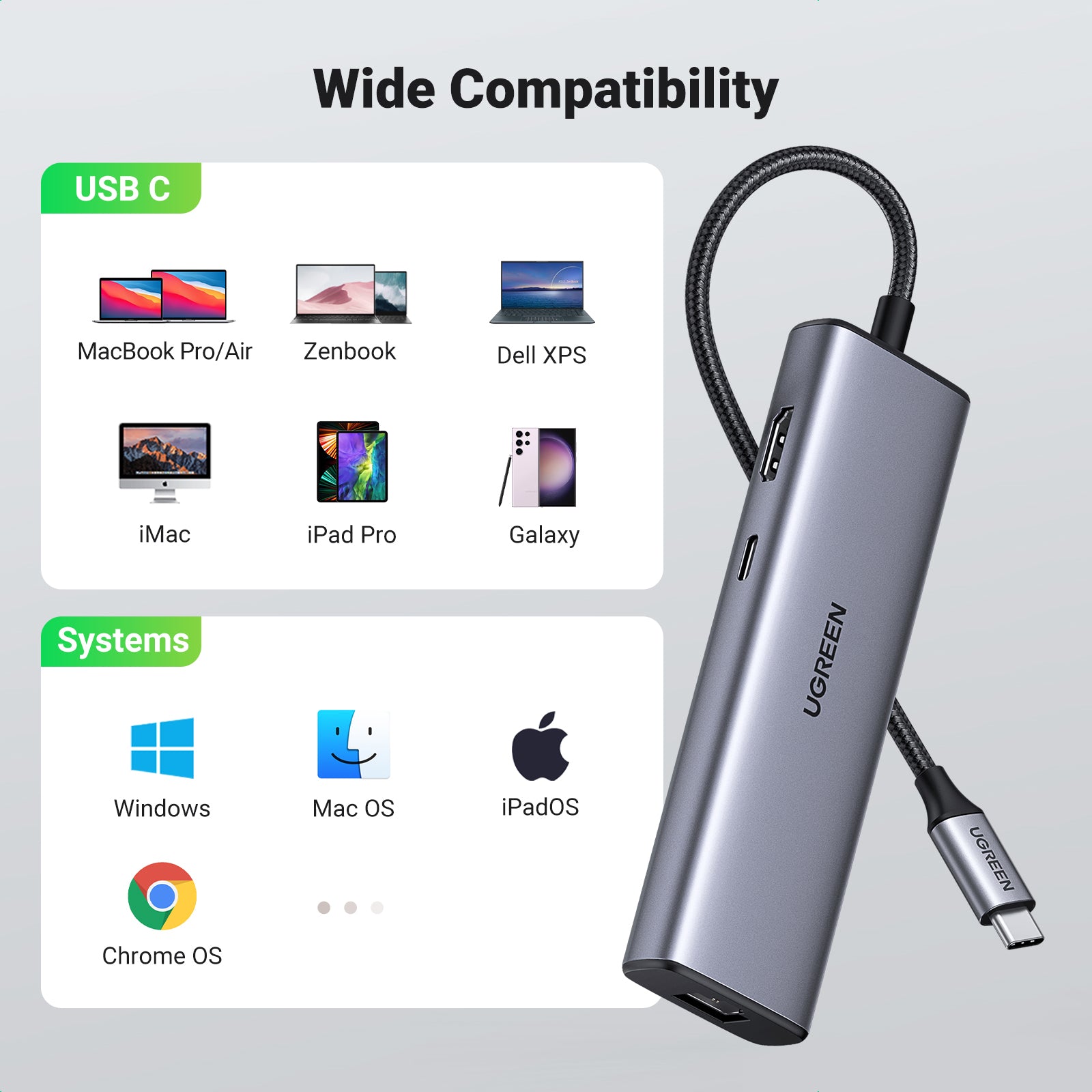 Ugreen 90568 Multiport-Adapter – USB-C, HDMI, 2× USB-A, SD/microSD, für MacBook/iPad Pro/Dell