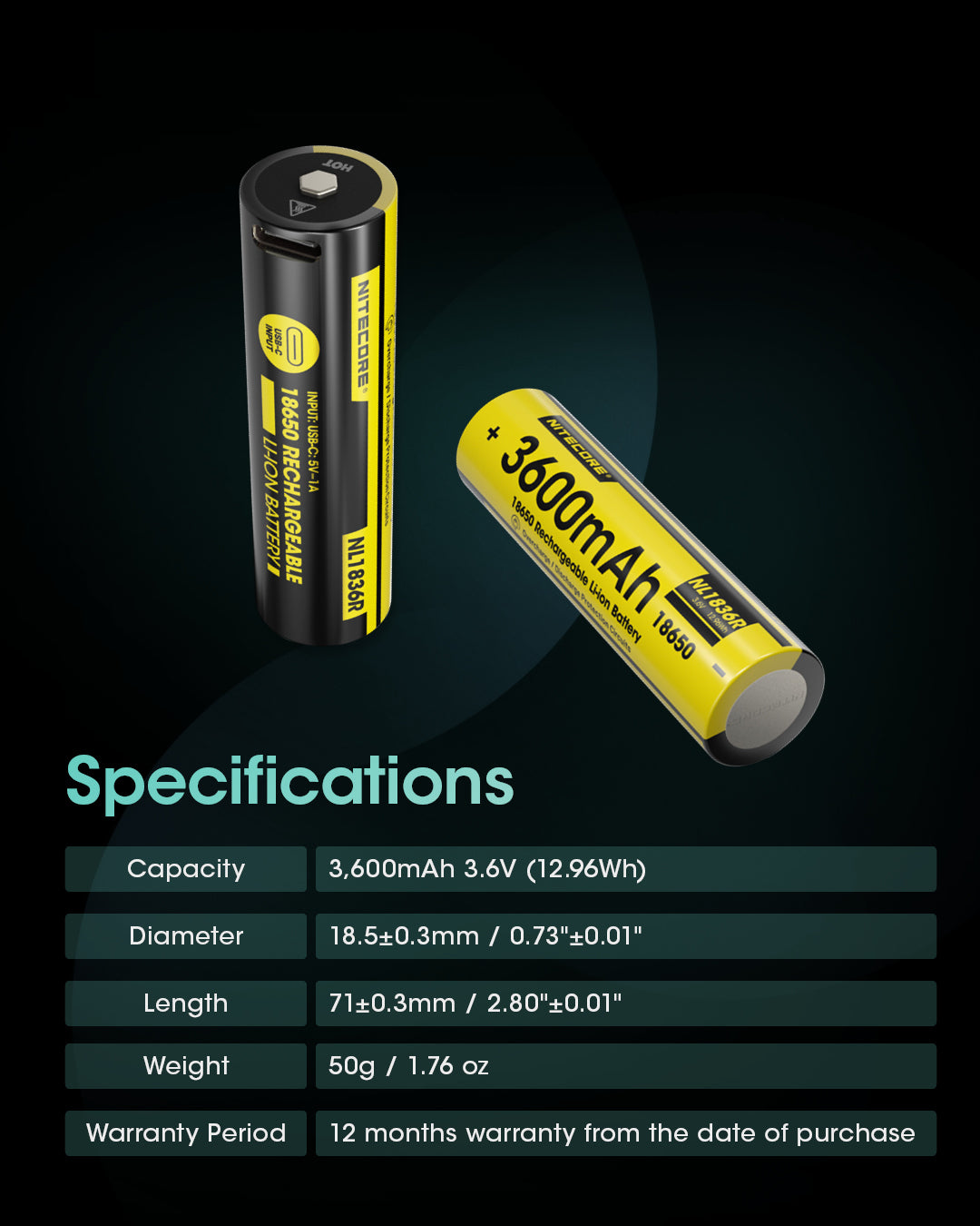 Nitecore 18650 Akku, Li-Ion, 3600 mAh, 3,6 V – 1 Stk.