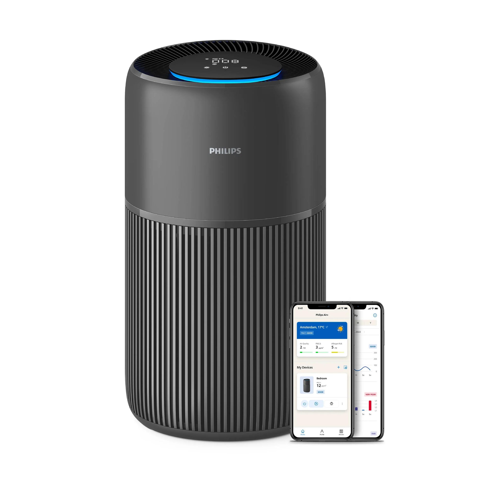 Philips Luftreiniger AC2221/13 – CADR 420 m³/h, bis 109 m², WLAN, App-Steuerung, 45 dB