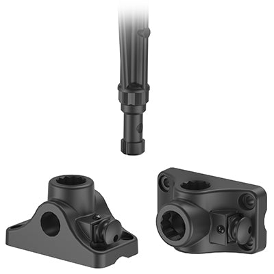 RAM Mounts Tablet-Wandhalterung – Schwarz