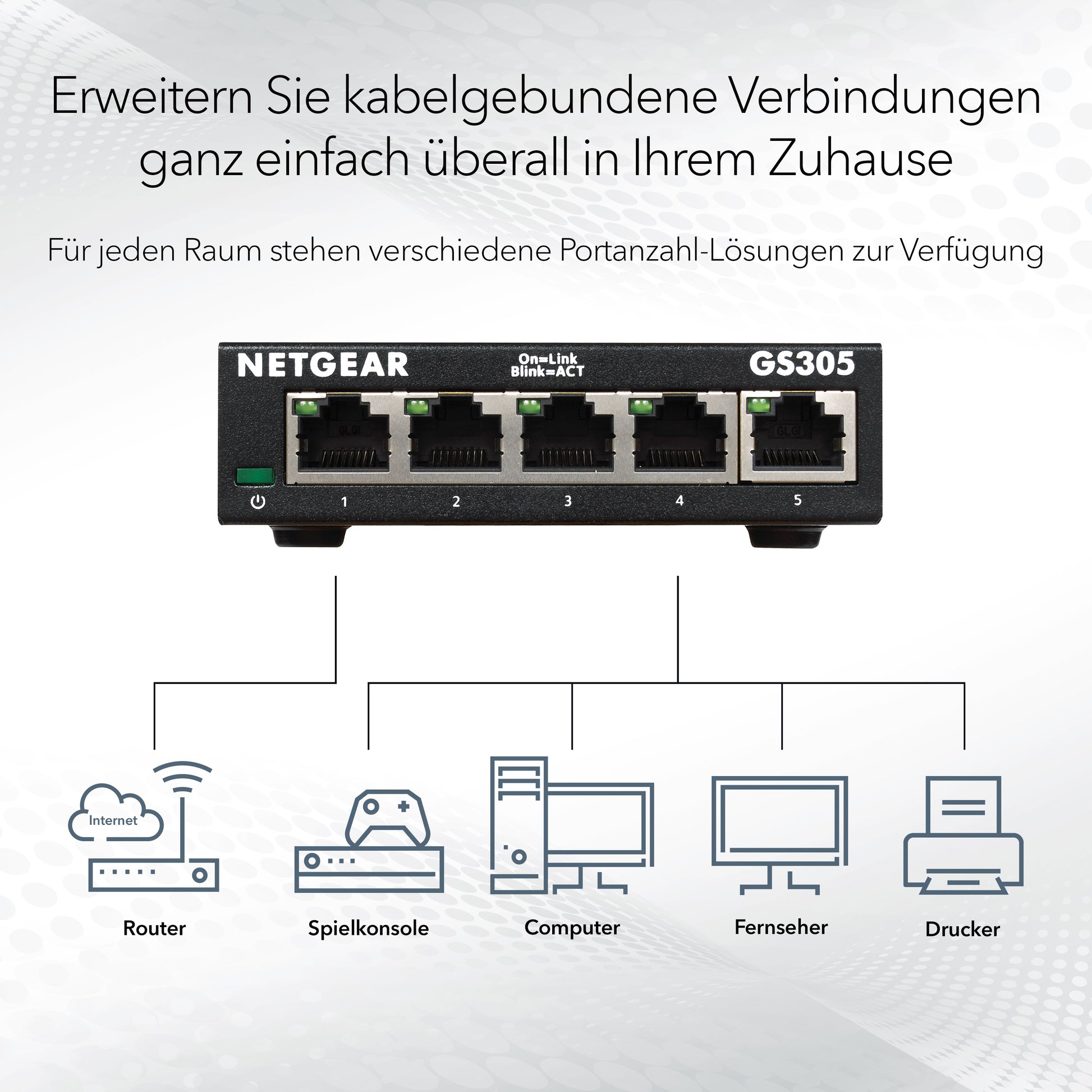 NETGEAR GS305 – Switch – 5×GbE, L2
