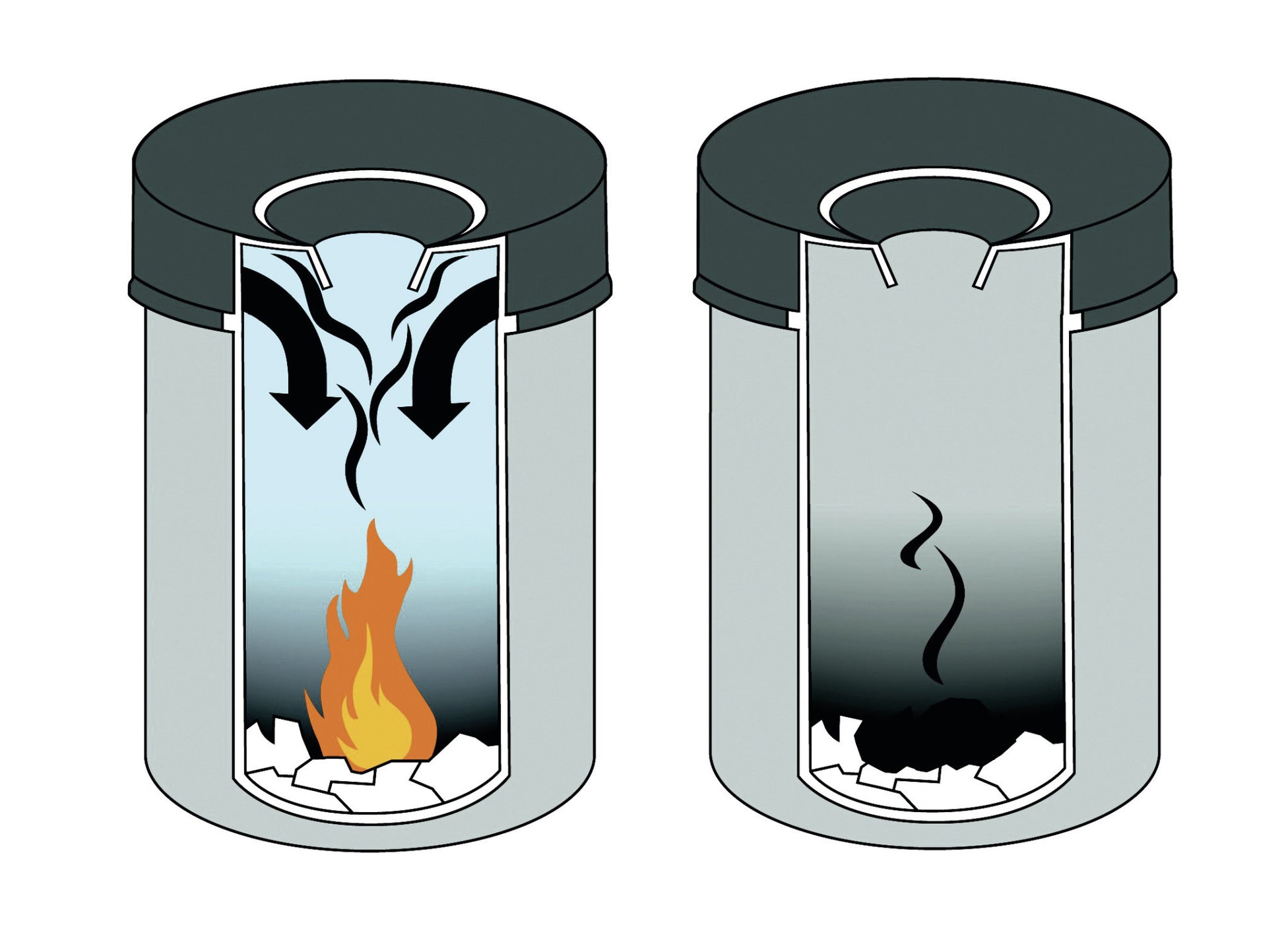 Durable Sicherheitspapierkorb SAFE – 60 l – Stahl – Flammenlöschkopf, TÜV/GS – Ø 375 × H 662 mm