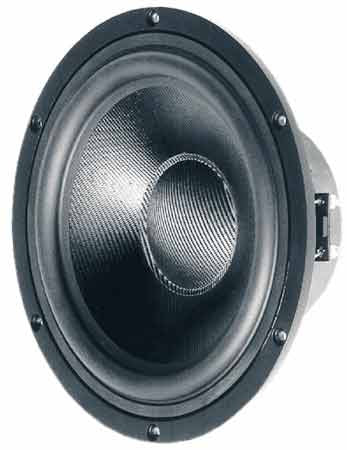 Visaton GF 200 – Tieftöner, 8", 120 W, 2×4 Ω