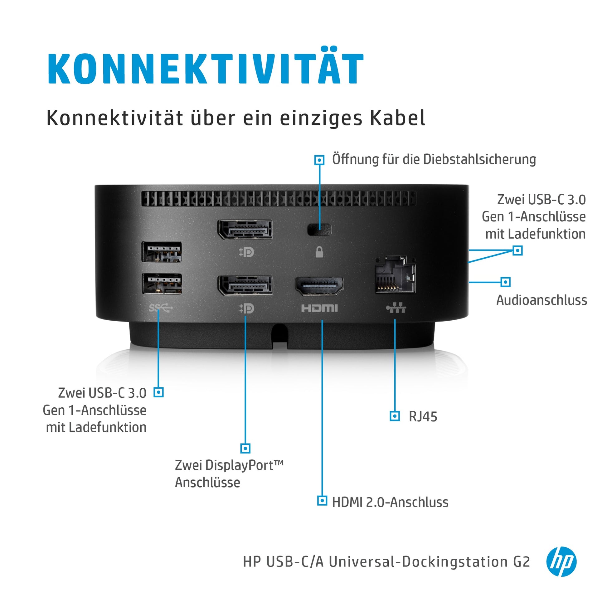 HP G5 Dockingstation – USB-C, 2× DP, 1× HDMI, 4× USB-A, 1× USB-C, 100 W PD, 3,5 mm Audio, für HP-Laptops