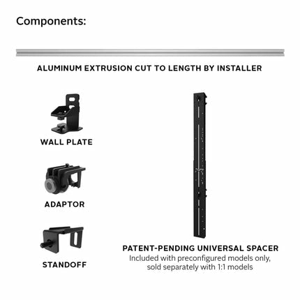 Peerless AV DS-LEDUNV960-5x5 – LED-Wandhalterung für LED-Tiles bis 960 mm, 5×5, Wandmontage, All-in-One
