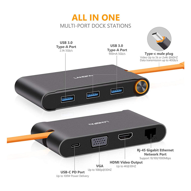 EXSYS EX-1220HM Dockingstation – USB-C, 1× HDMI, 1× VGA, 3× USB-A, GbE, für Windows/Mac/Linux