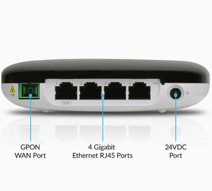 Ubiquiti UFiber WiFi High-Performance – Wi-Fi 4 GPON CPE, bis 300 Mbit/s, 4x RJ-45 (1G)