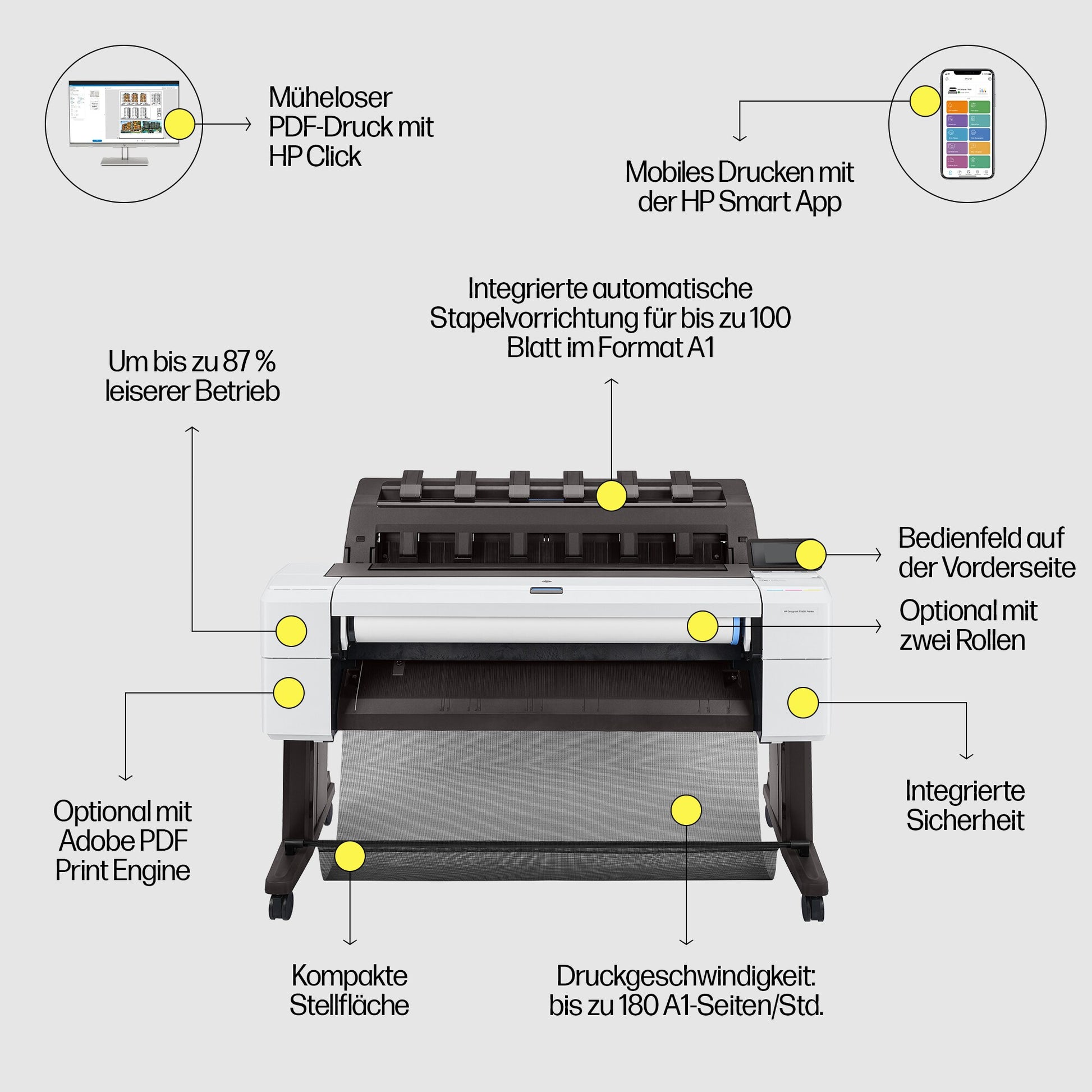 HP DesignJet T1600 – Grossformatdrucker, 36"