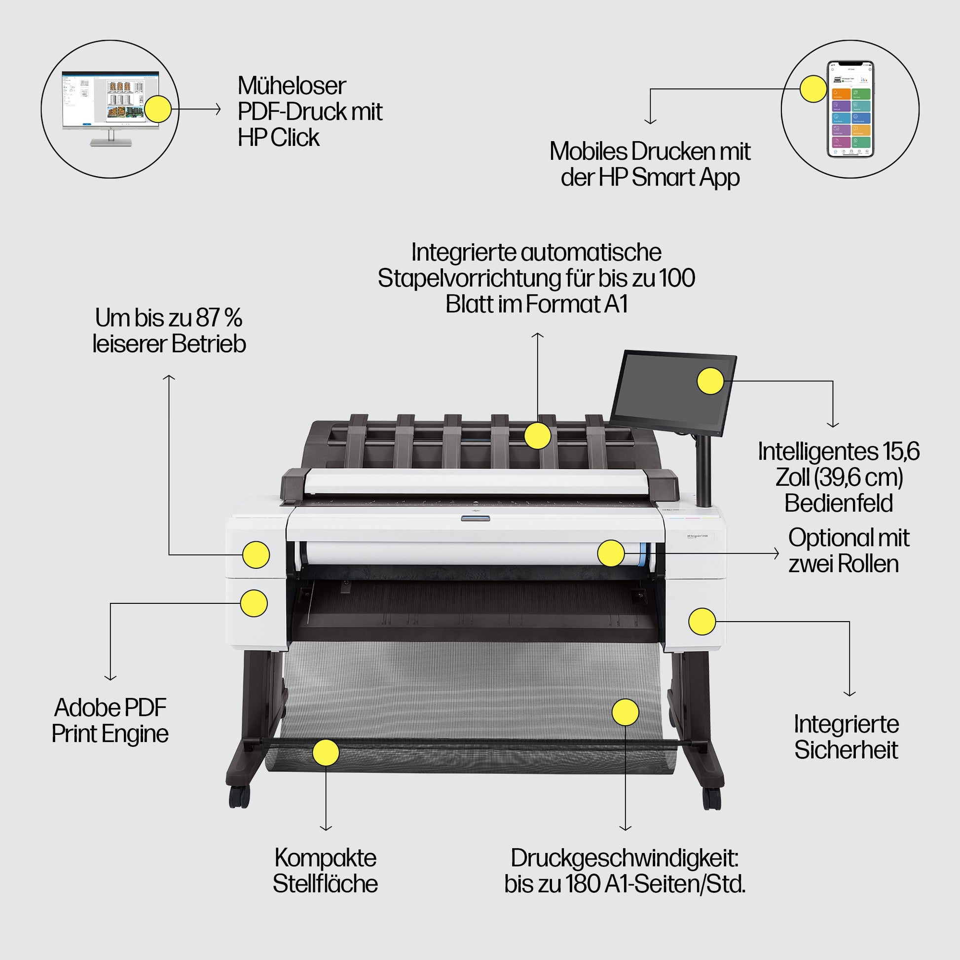 HP DesignJet T2600PS – Grossformat Tintenstrahl-MFP 36", 3-in-1