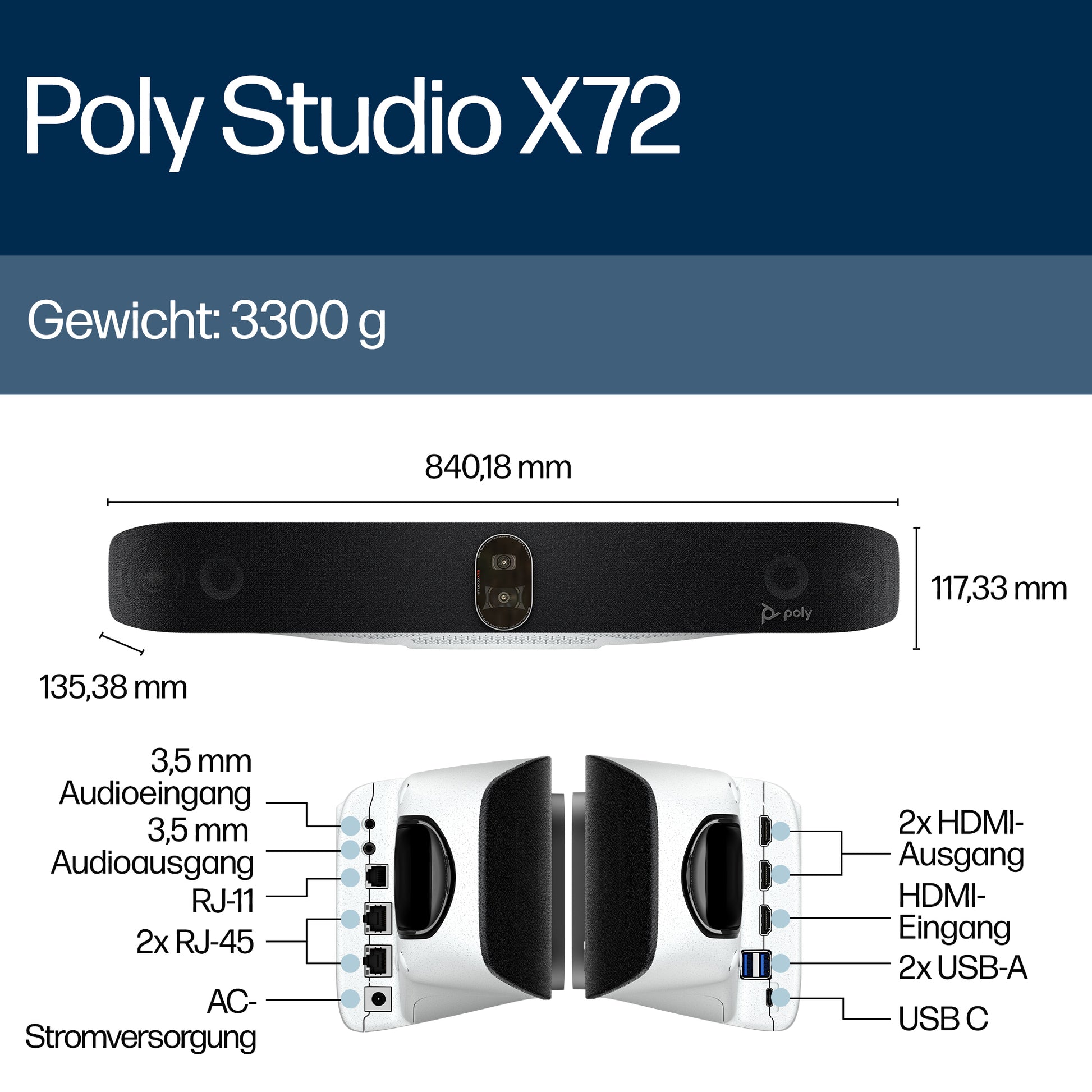 Poly Studio X72 – Videobar