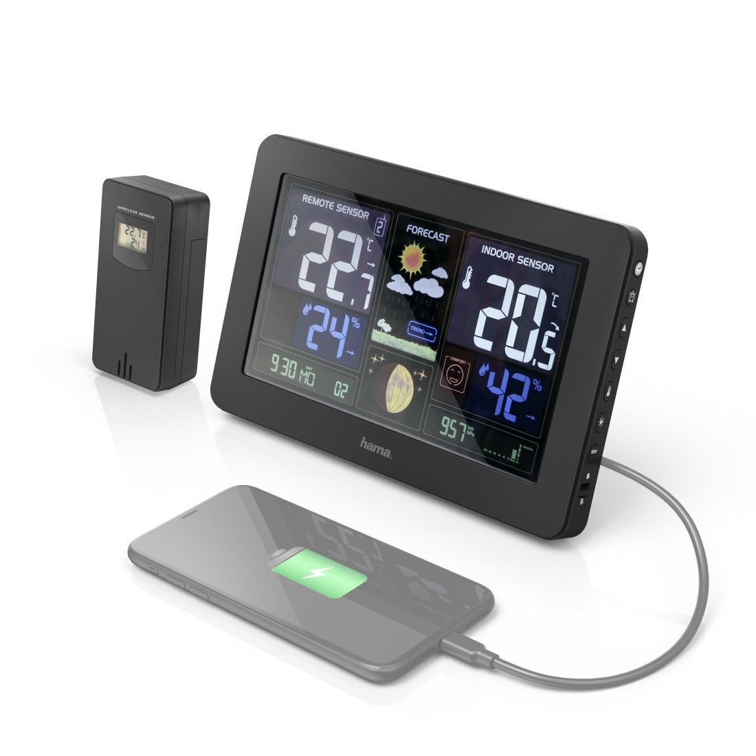 Hama Wetterstation Premium Temperatur-/Feuchtesensor – Kabellos, −20–60 °C, 20–95 %, Innen/Aussen