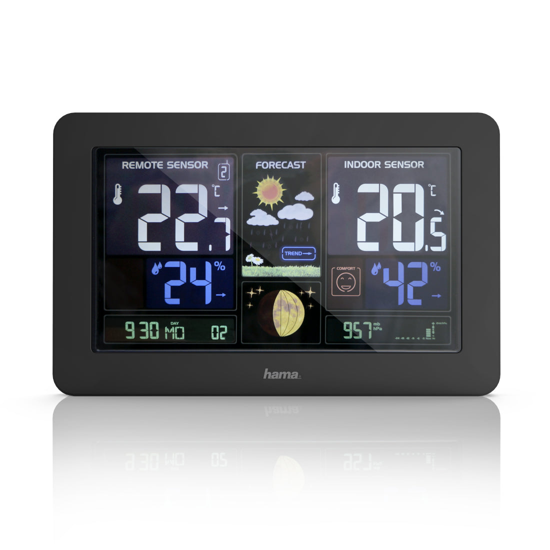 Hama Wetterstation Premium Temperatur-/Feuchtesensor – Kabellos, −20–60 °C, 20–95 %, Innen/Aussen