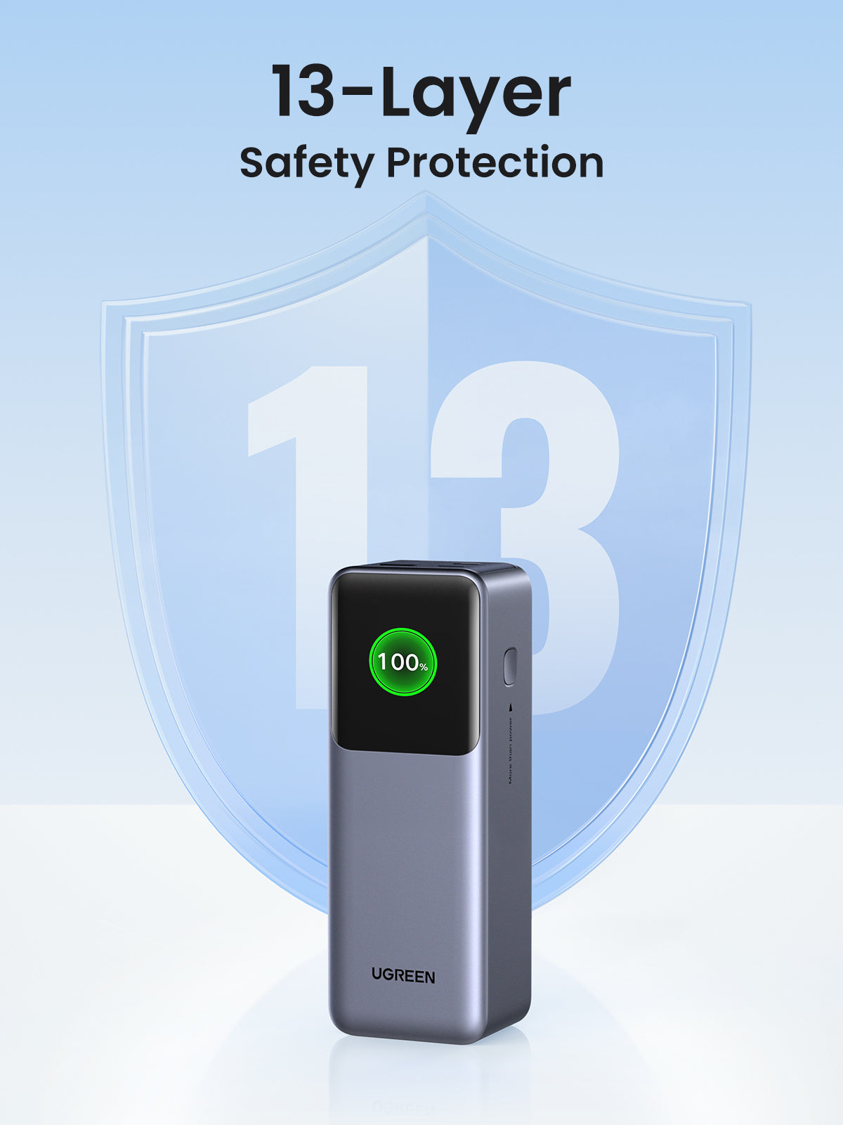 Ugreen Powerbank 25000 mAh, PD 200 W, TFT-Display, für Laptops, Smartphones und Tablets, Grau