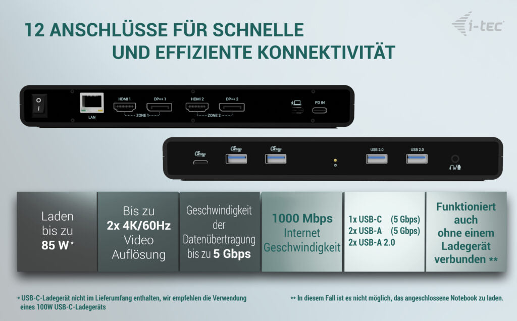 i-tec Uni Dual 4K Dockingstation – USB-C, 2× DP, 2× HDMI, 4× USB-A, 85 W PD, GbE, für Windows/Mac/ChromeOS