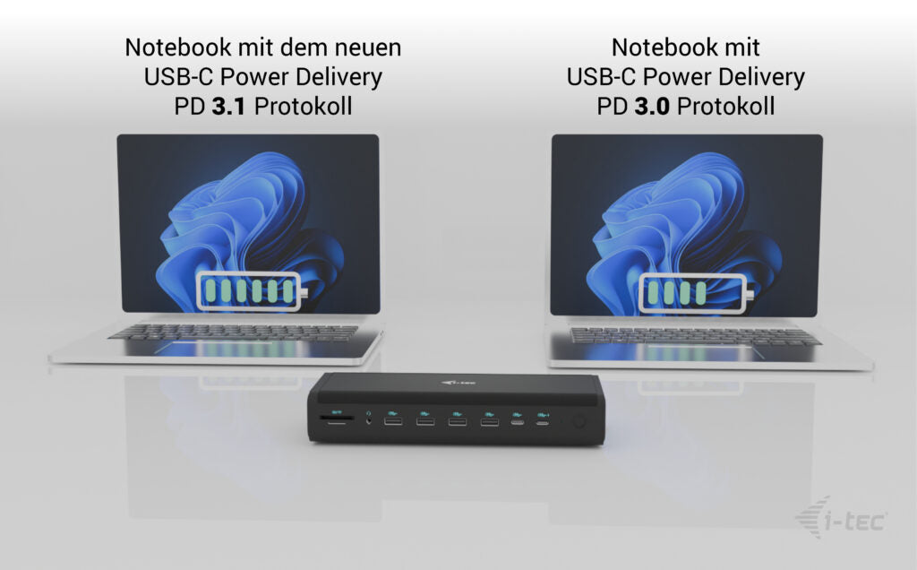 i-tec Universal 6x 4K Dockingstation – USB-C, 2× DP, 2× HDMI, 4× USB-A, 2× USB-C, 140 W PD, 2,5GbE