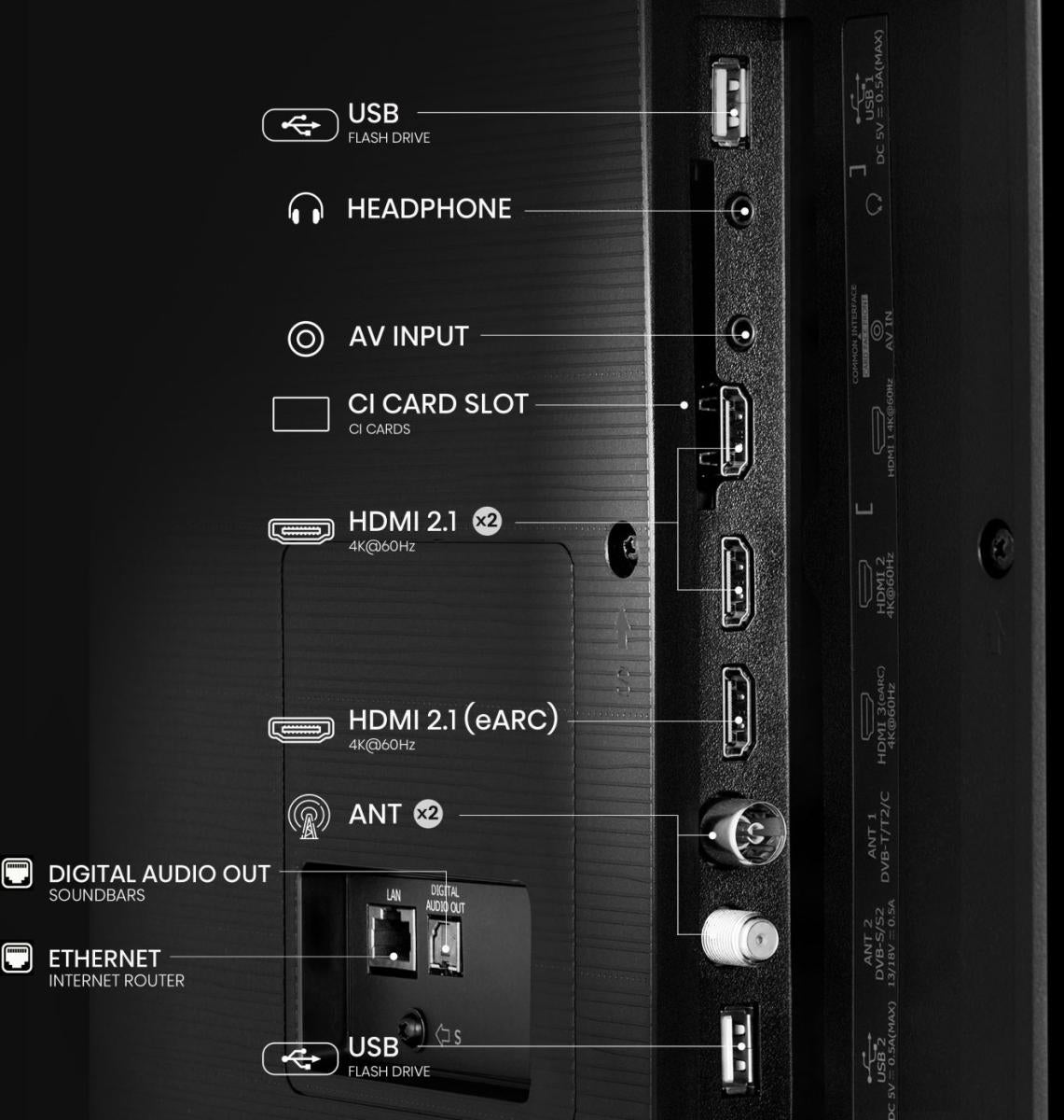 Hisense E77Q – 65" TV – 4K UHD – QLED – VIDAA – 60 Hz – Dolby Vision
