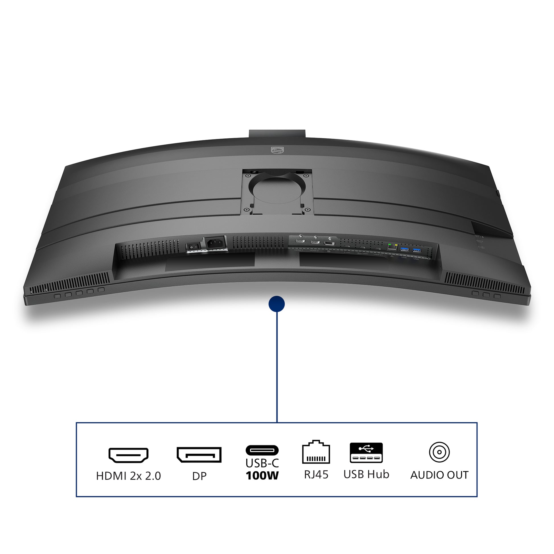Philips 34B2U6603CH/00 – Monitor, 34", VA, 120 Hz, 300 cd/m², Webcam, 3× USB-C, KVM, VESA 100 × 100, Schwarz