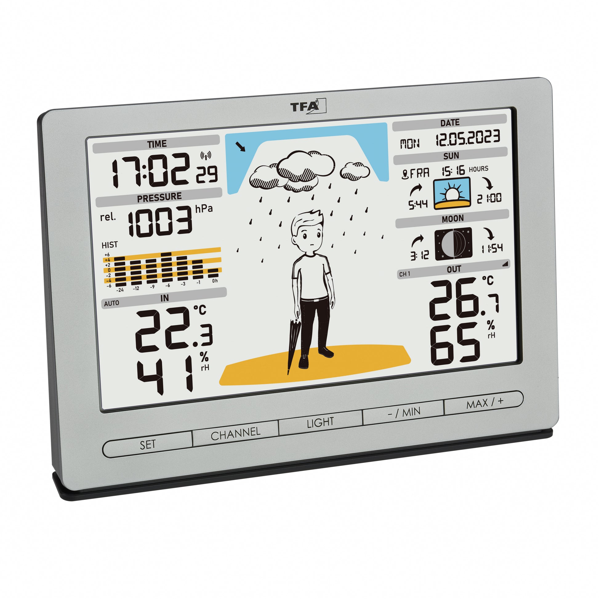 TFA-Dostmann Meteo Jack Temperatur-/Feuchtesensor – Kabellos (433 MHz), −40–60 °C, 10–99 %