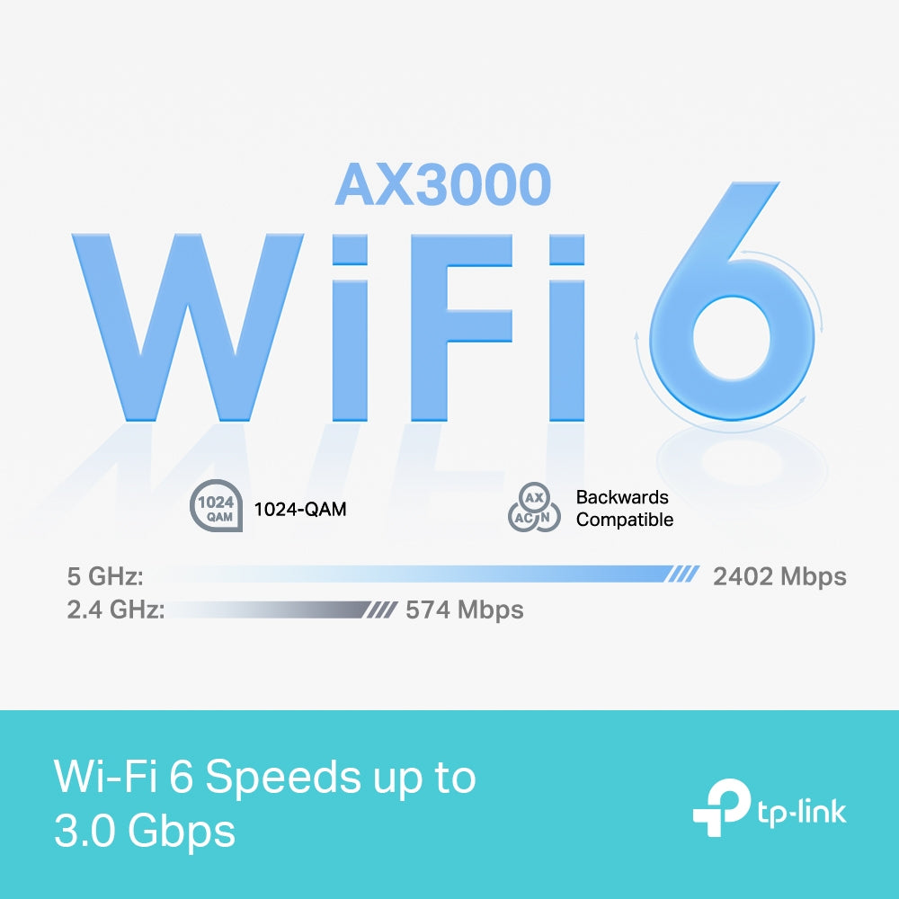 TP-Link Deco X50 Pro – Mesh-WLAN-System (2er-Set), Wi-Fi 6, bis 2402 Mbit/s, Dual-Band, Weiss
