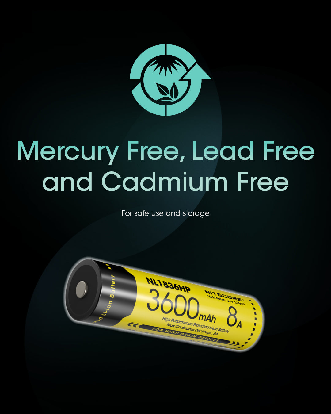 Nitecore 18650 Akku, Li-Ion, 3600 mAh, 3,6 V – 1 Stk.