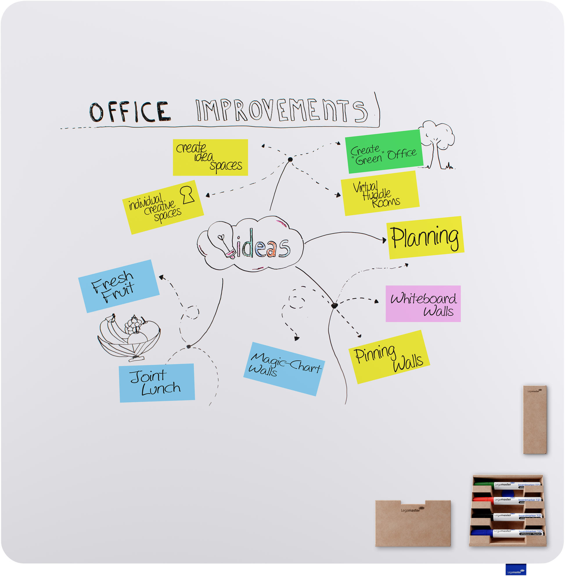 Legamaster Essence Whiteboard – Emaille, magnetisch, rahmenlos – 119,5 × 119,5 cm