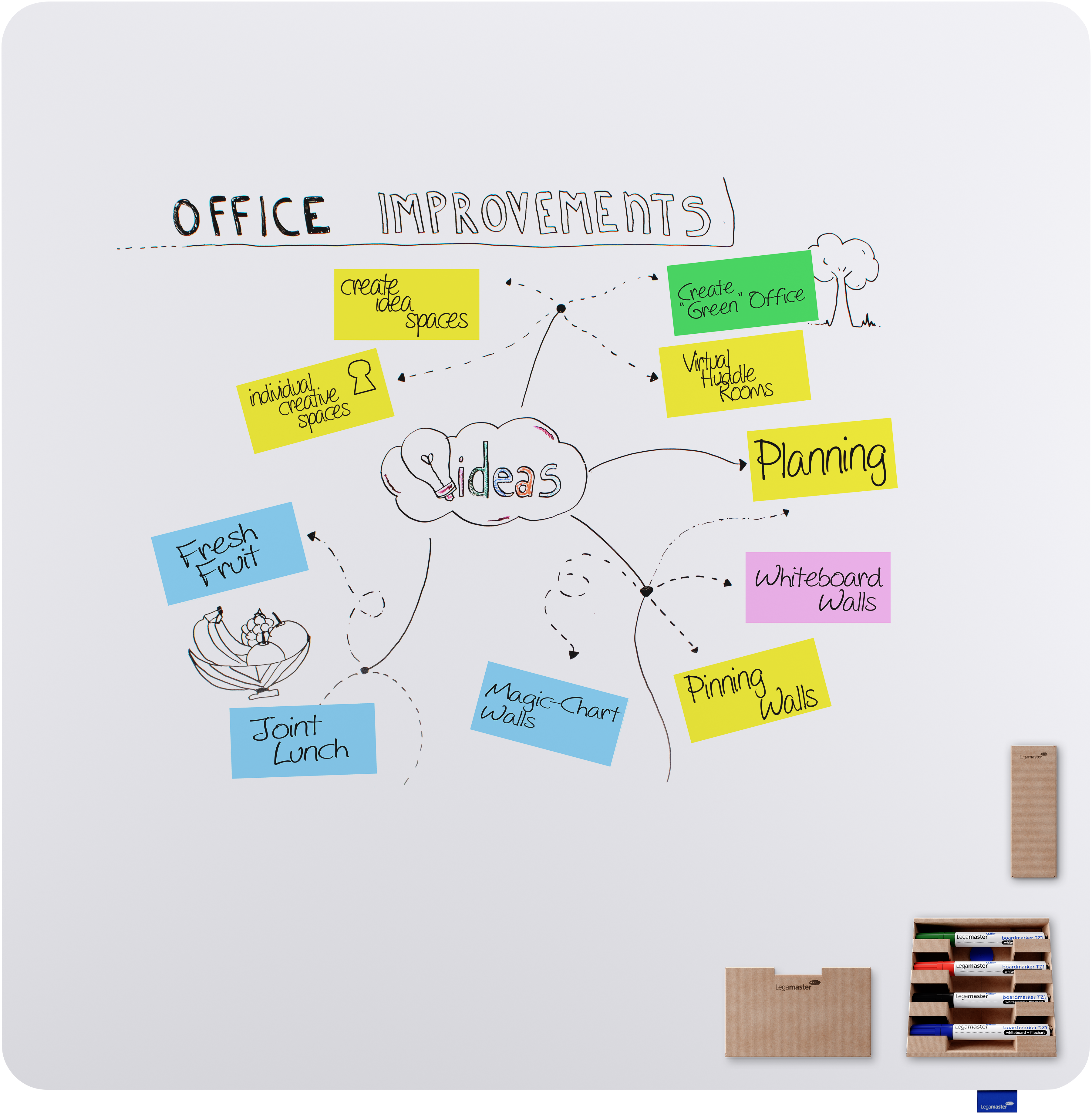 Legamaster Essence Whiteboard – Emaille, magnetisch, rahmenlos – 119,5 × 119,5 cm